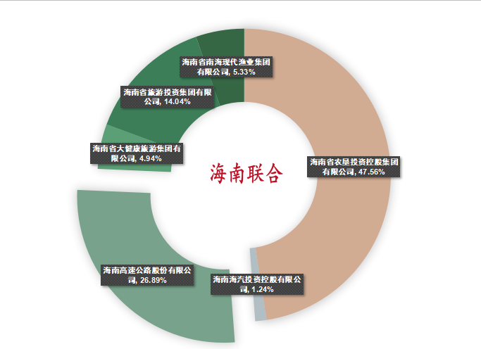 808钱包资产