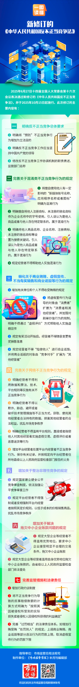 808钱包资产