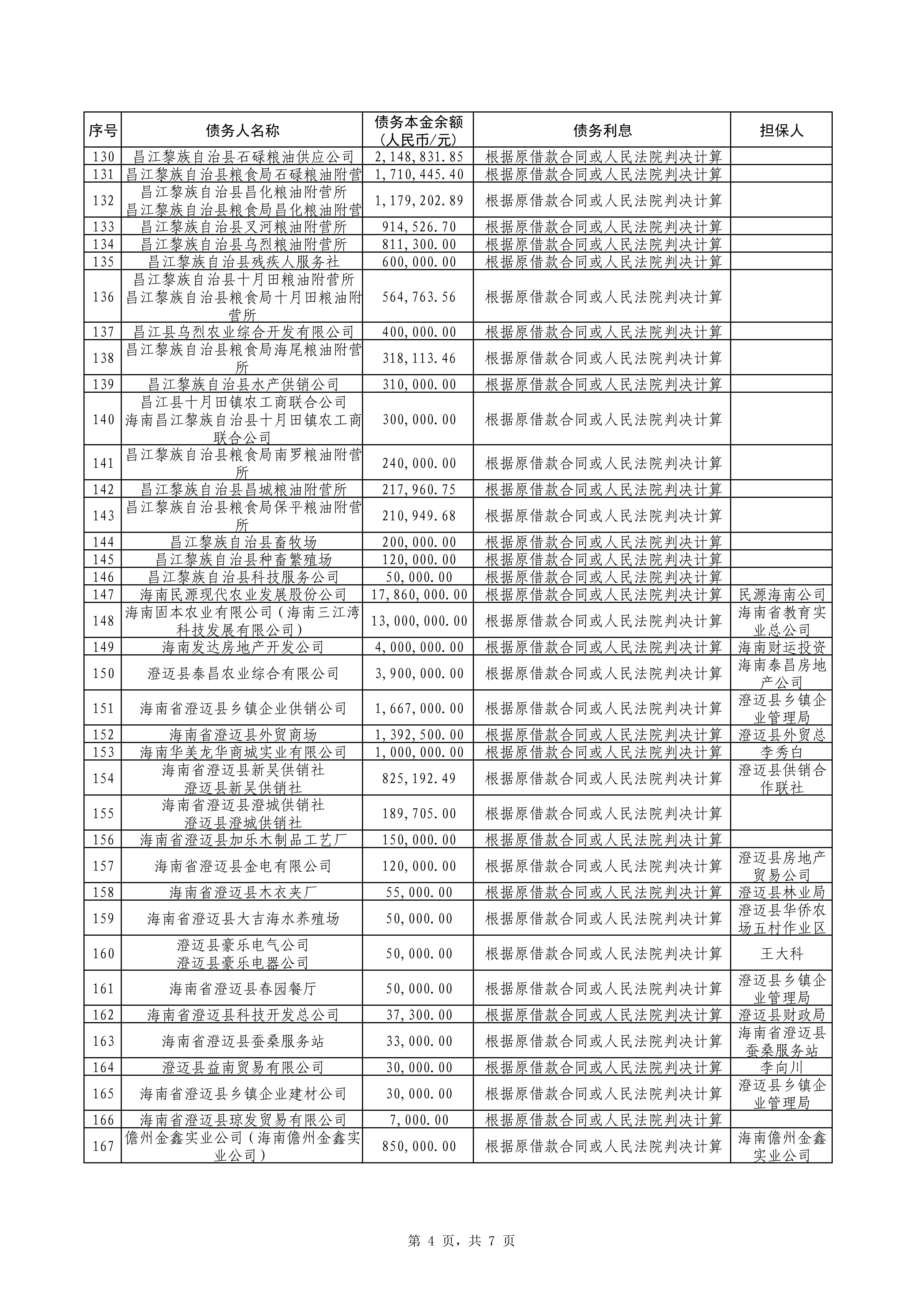 808钱包资产