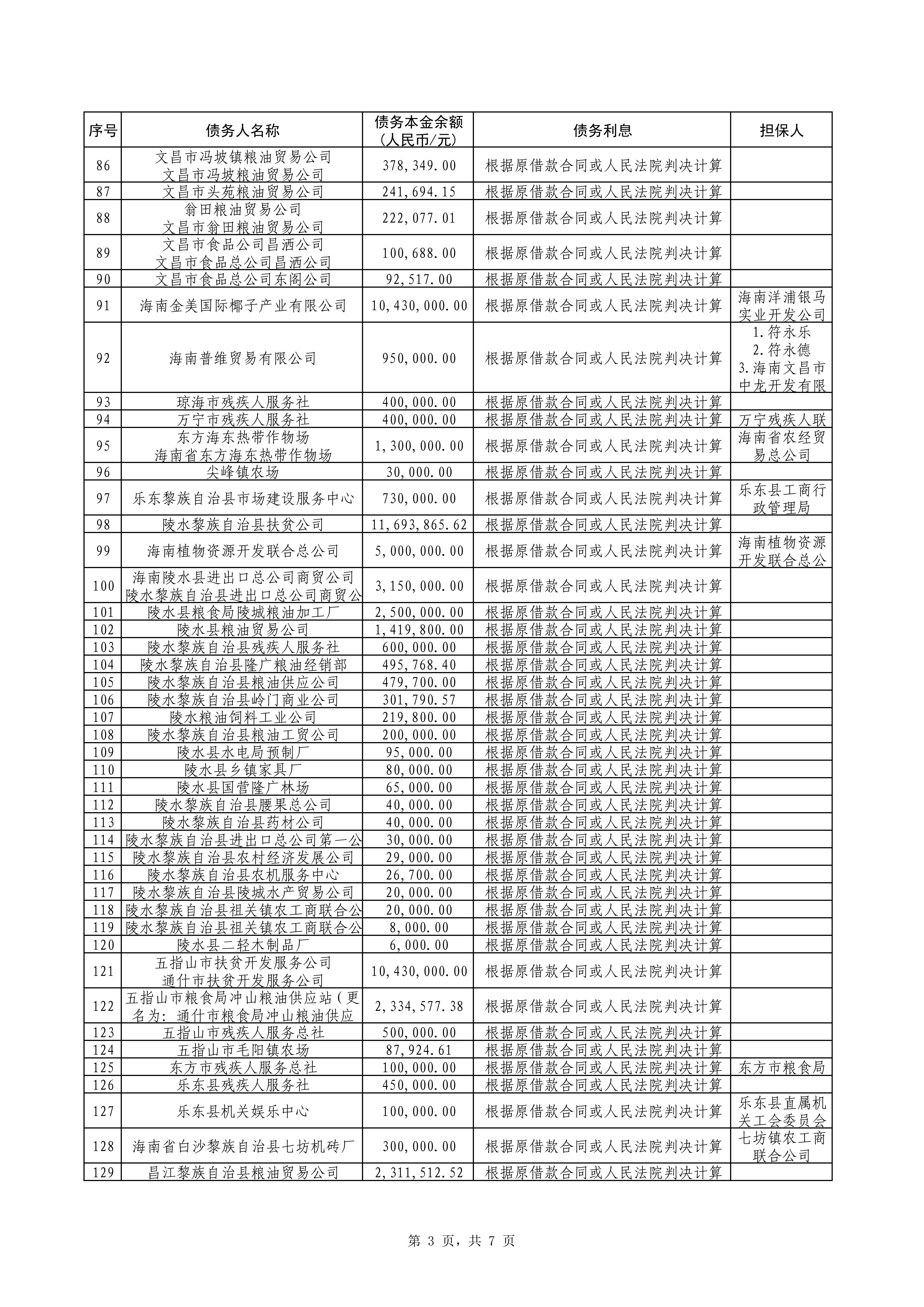 808钱包资产