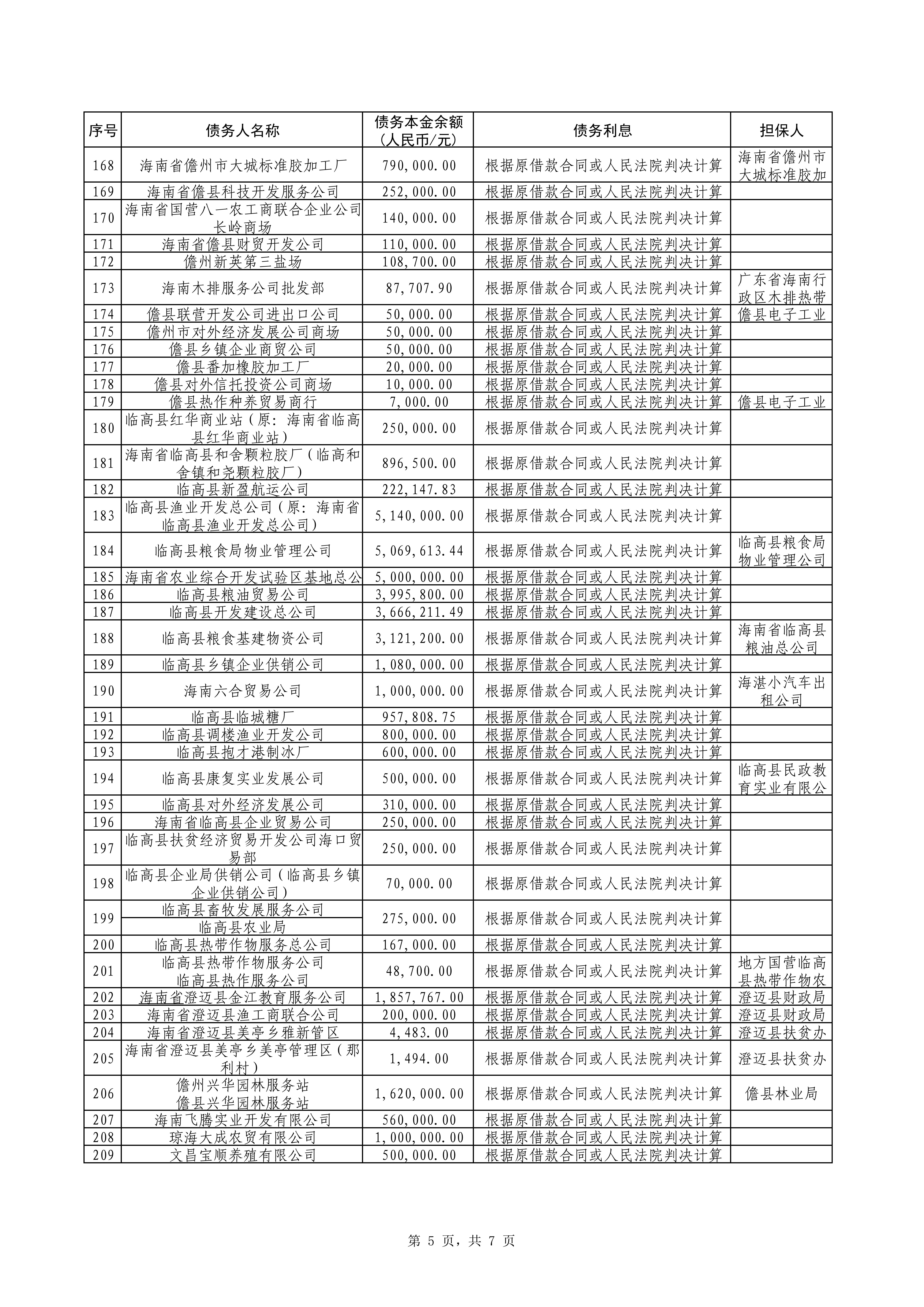 808钱包资产