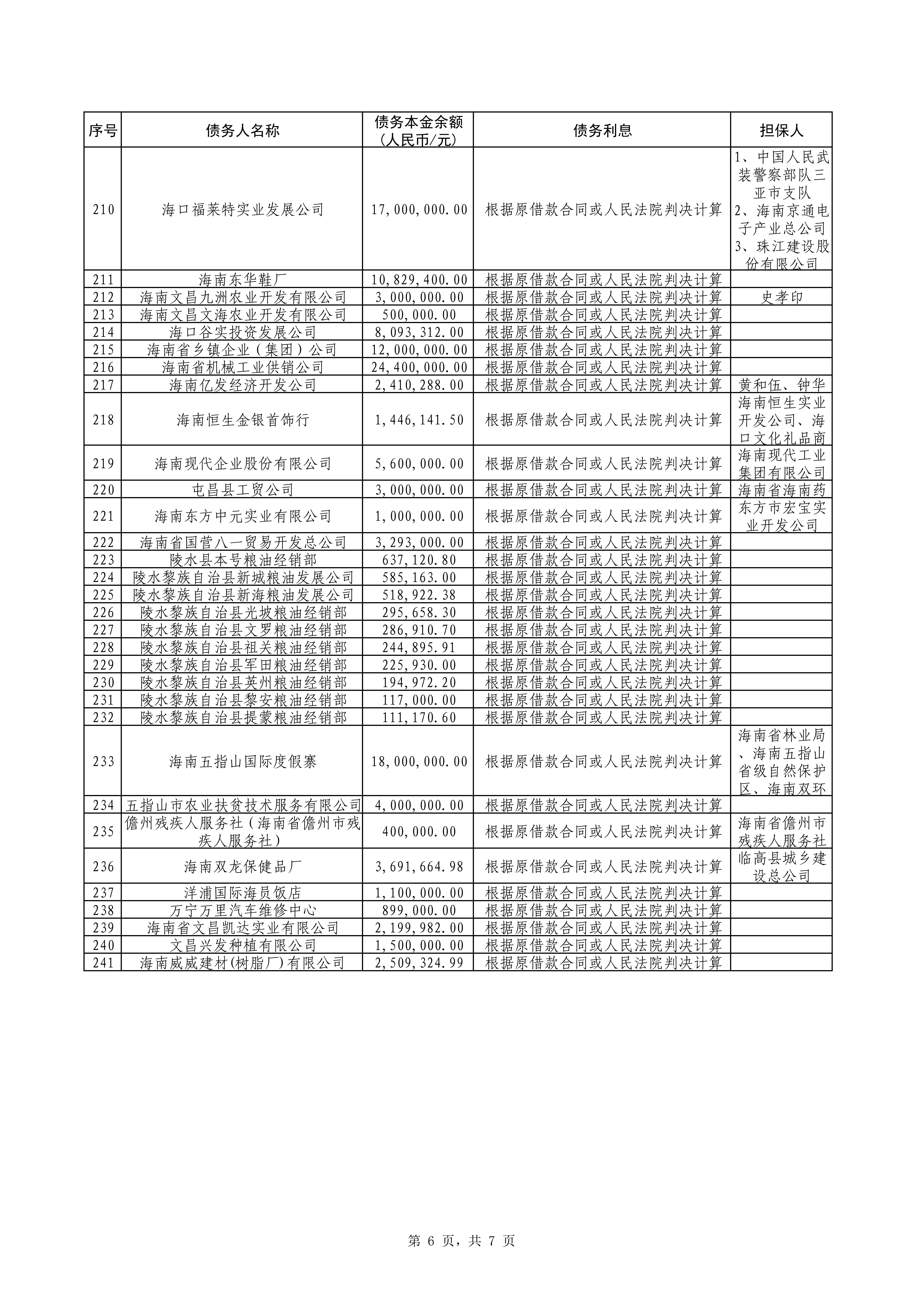 808钱包资产