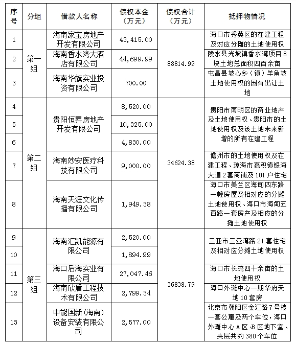 808钱包资产
