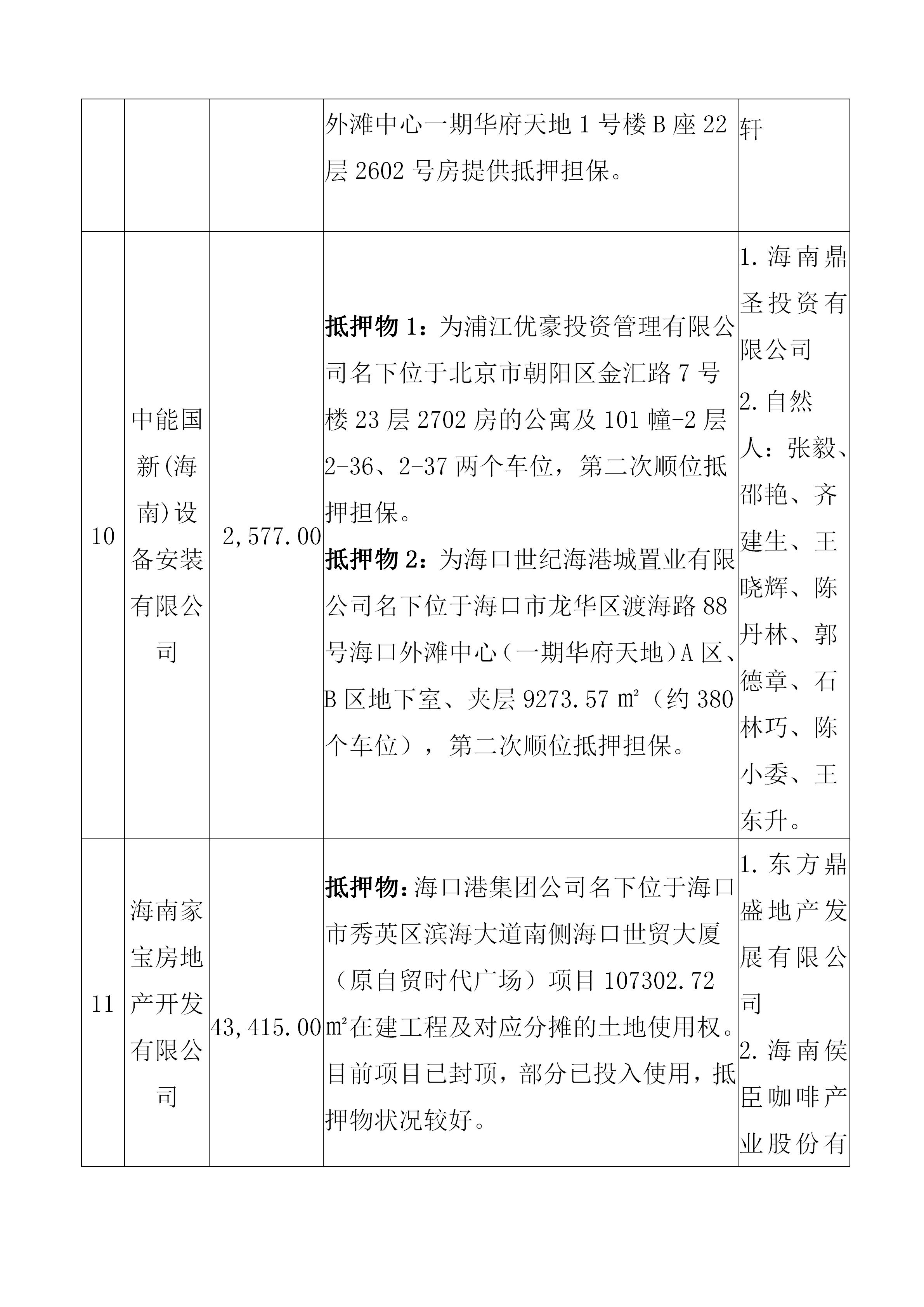 808钱包资产