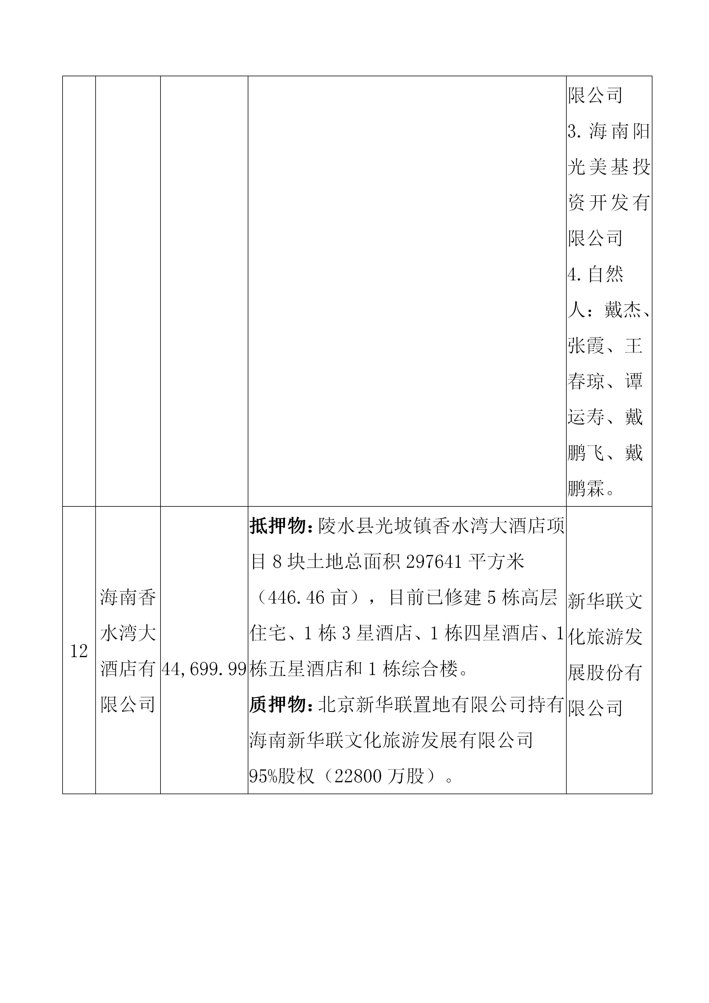 808钱包资产