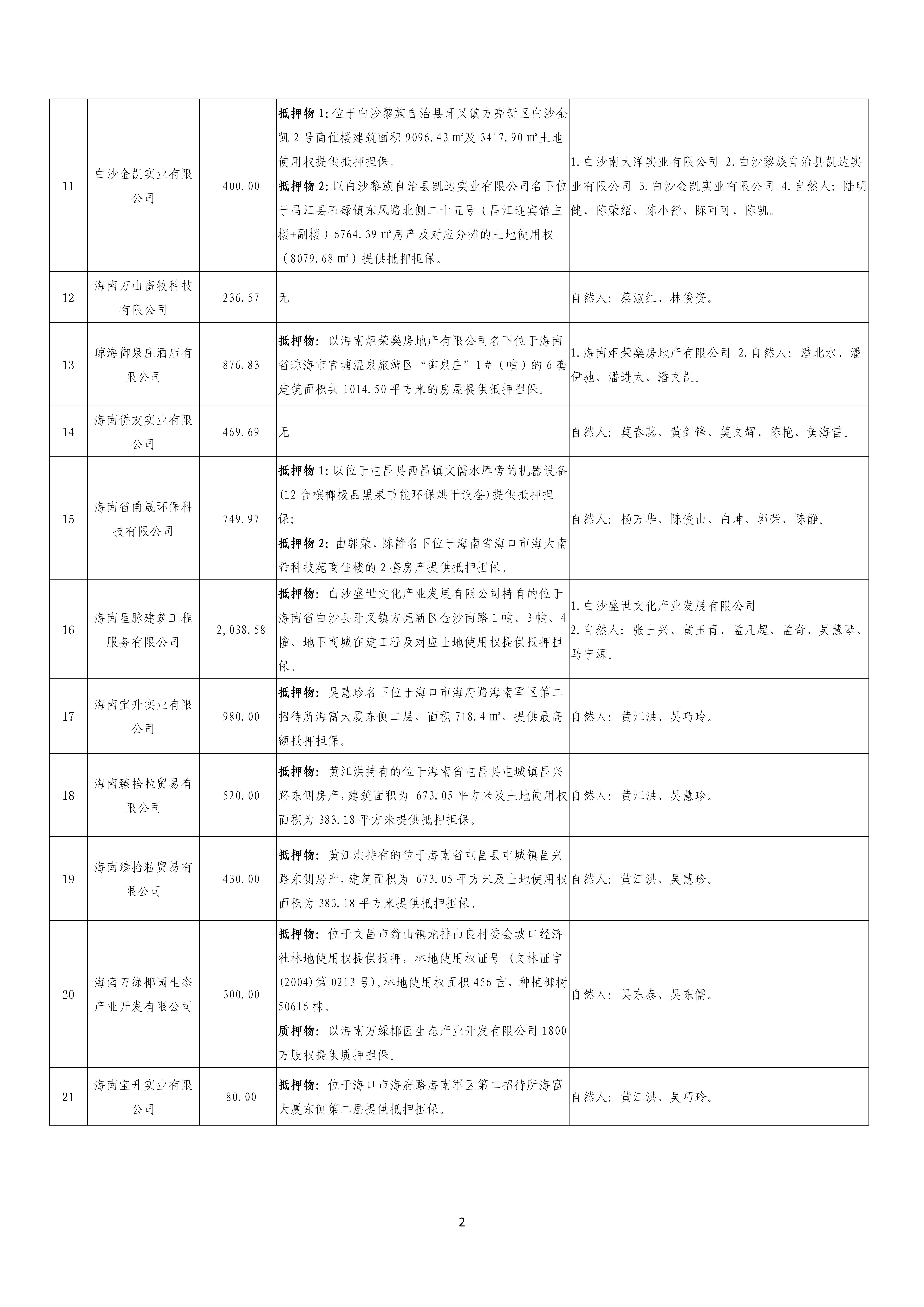 808钱包资产
