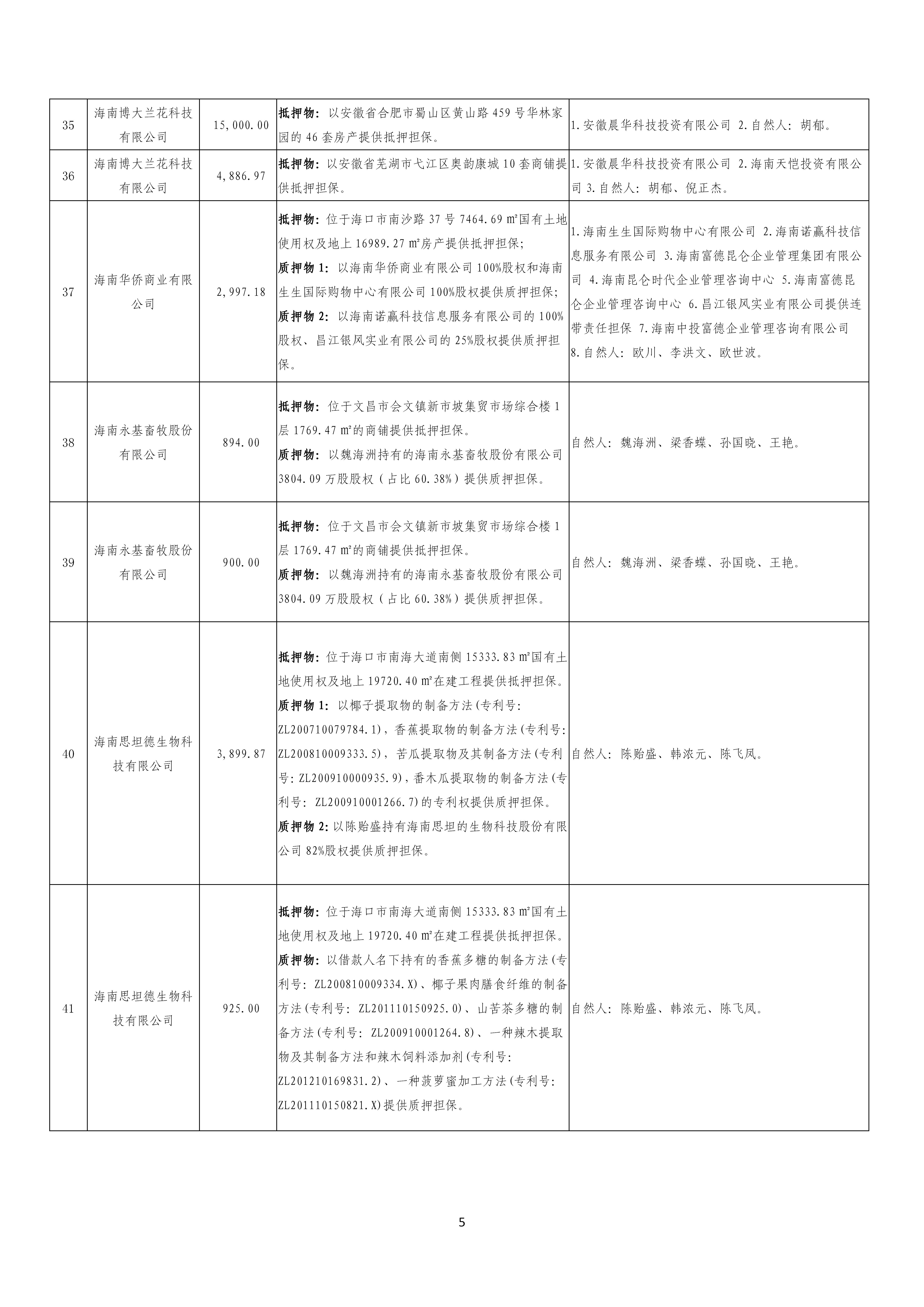 808钱包资产