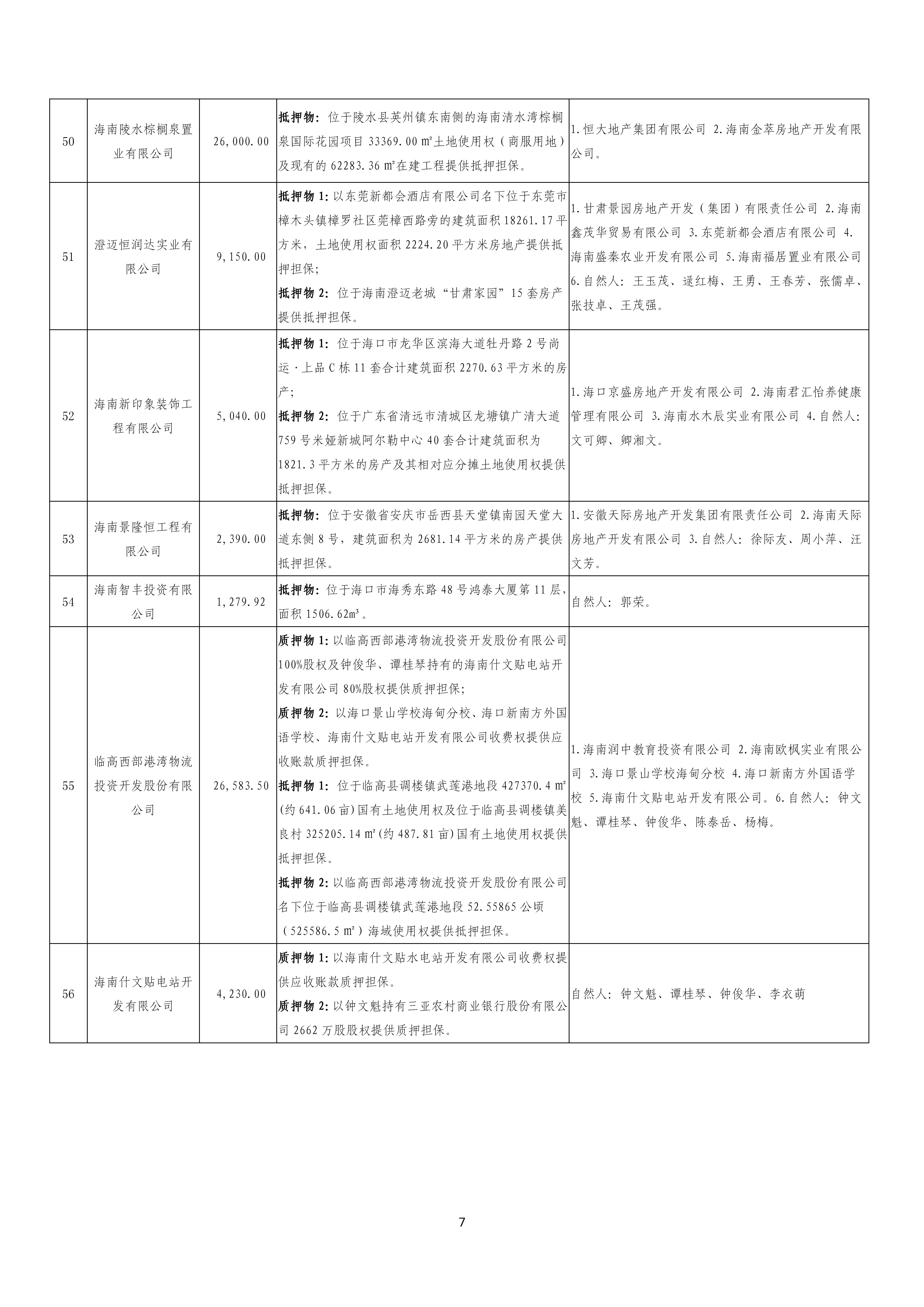 808钱包资产