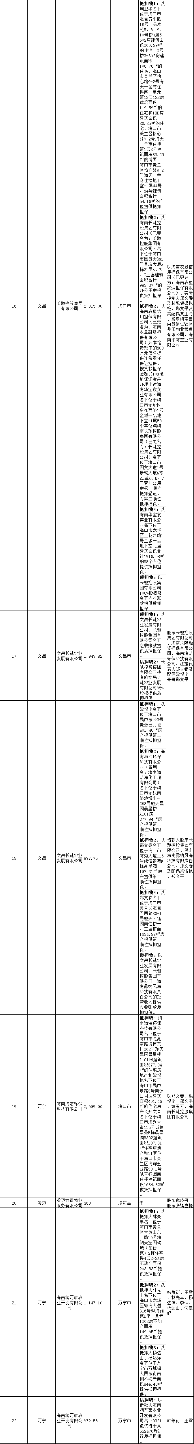 808钱包资产