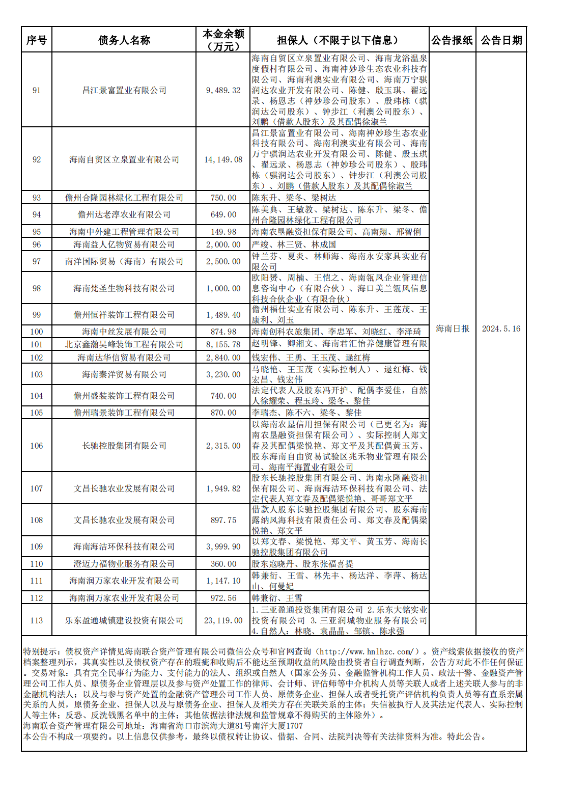 808钱包资产