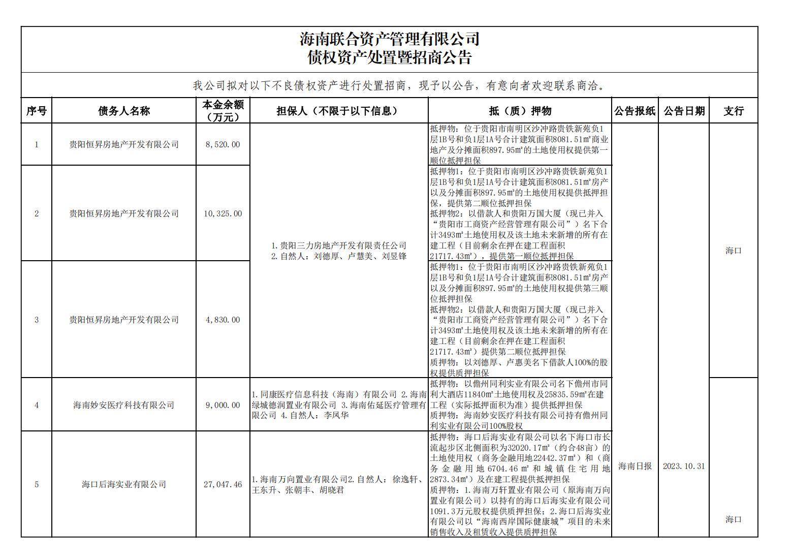 808钱包资产