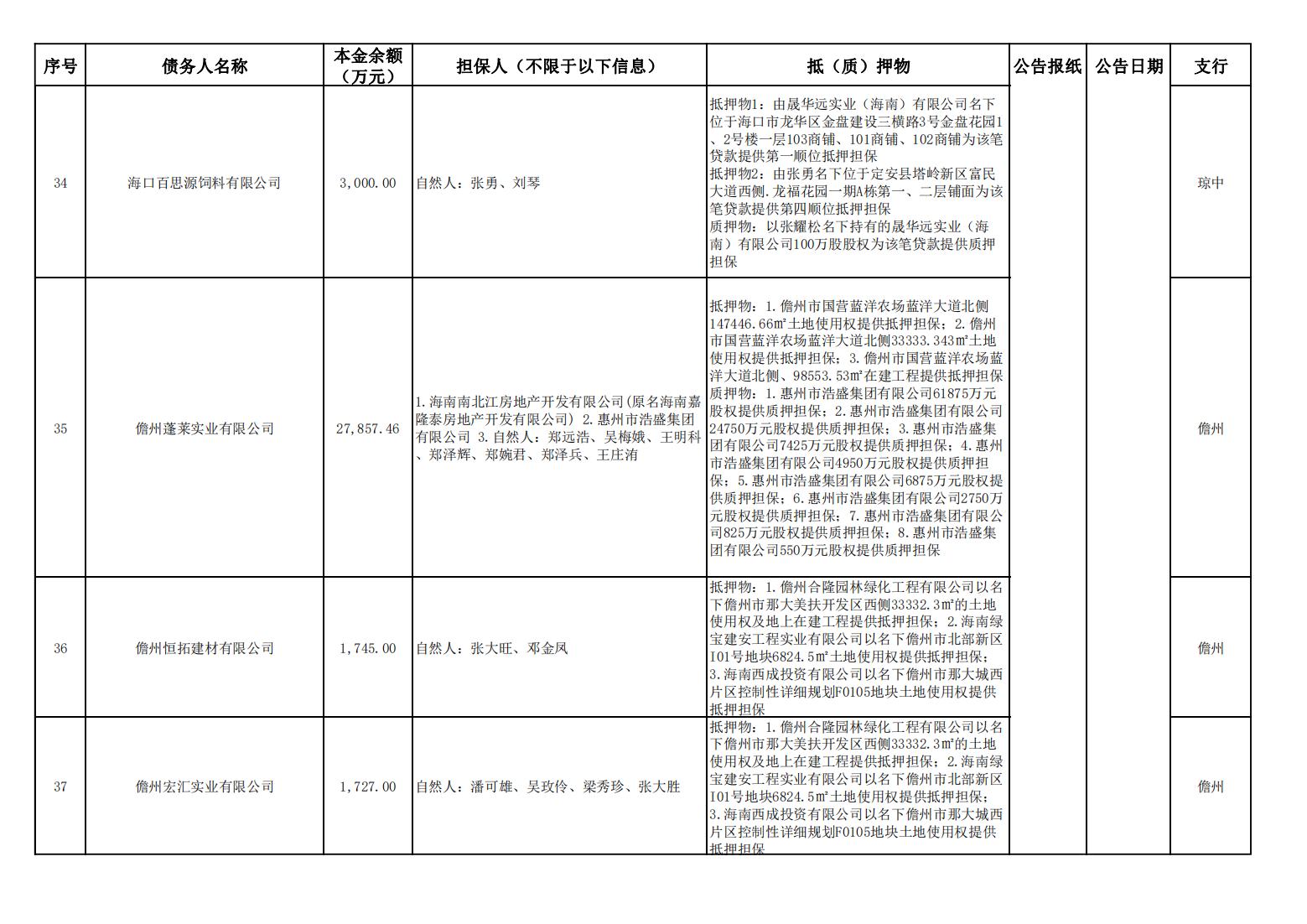 808钱包资产