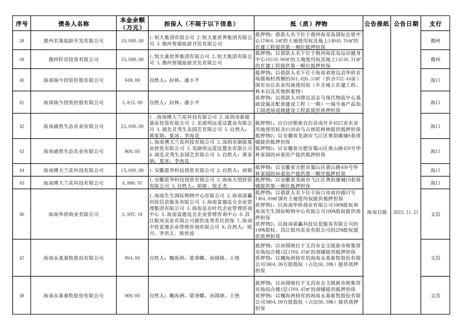 808钱包资产