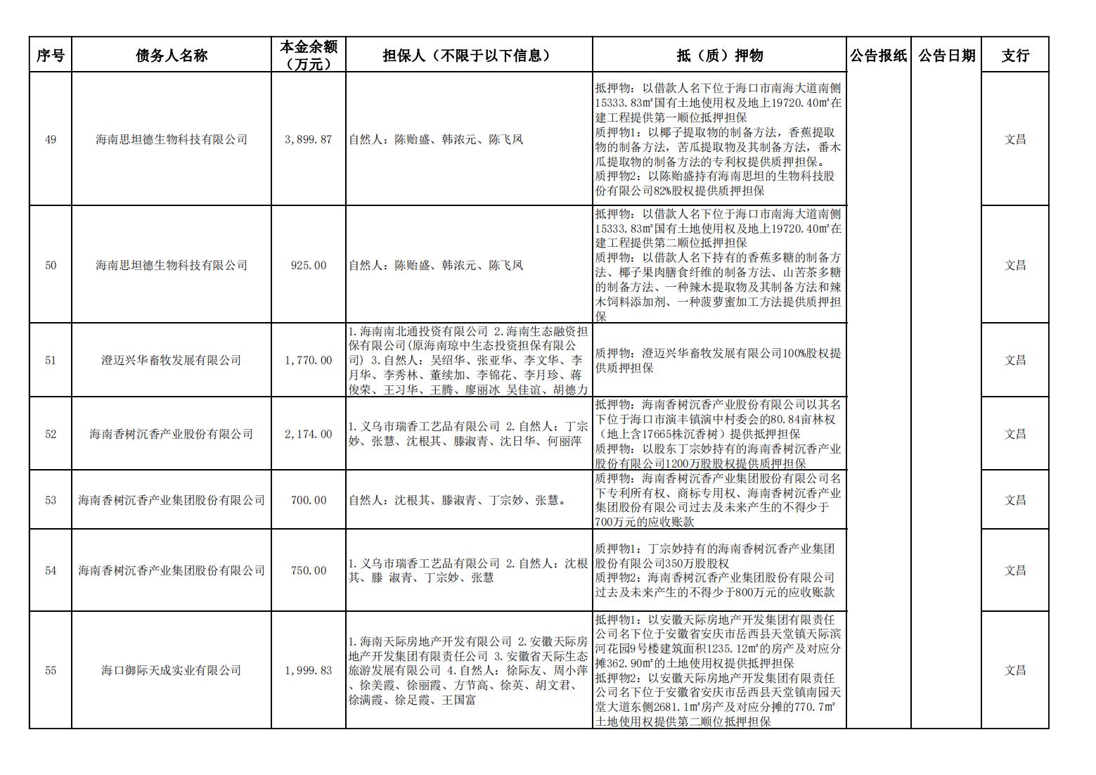808钱包资产