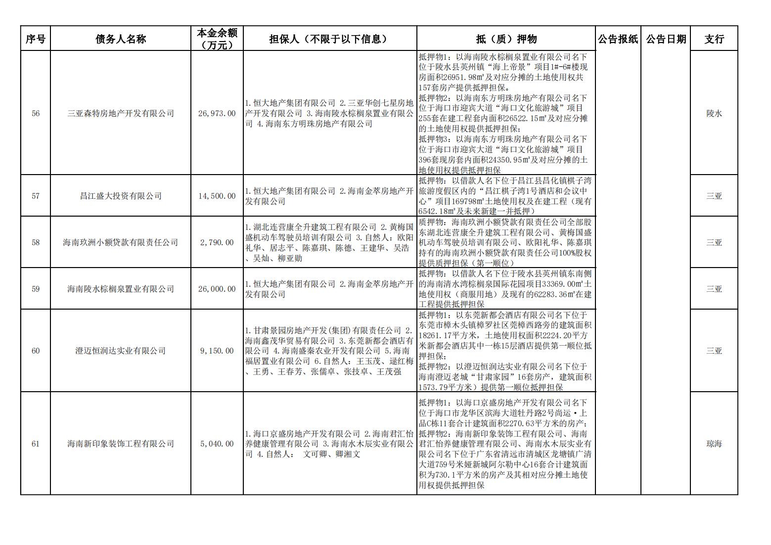 808钱包资产