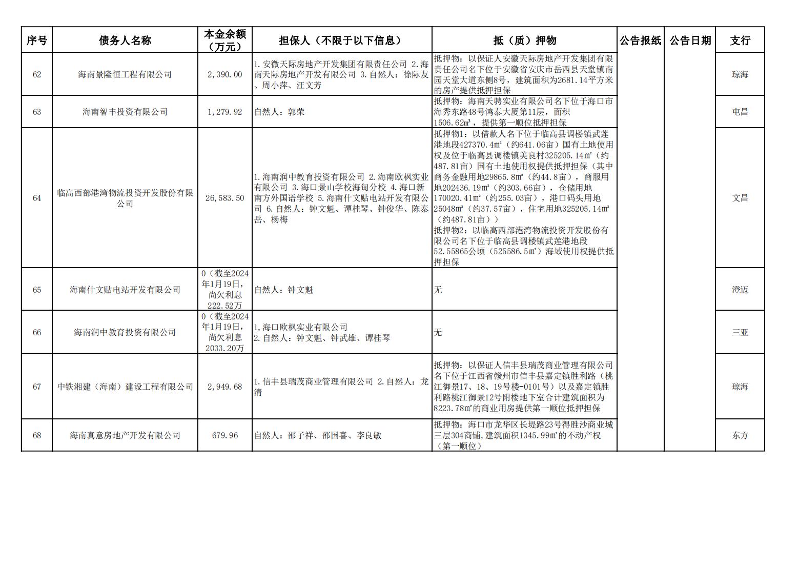 808钱包资产