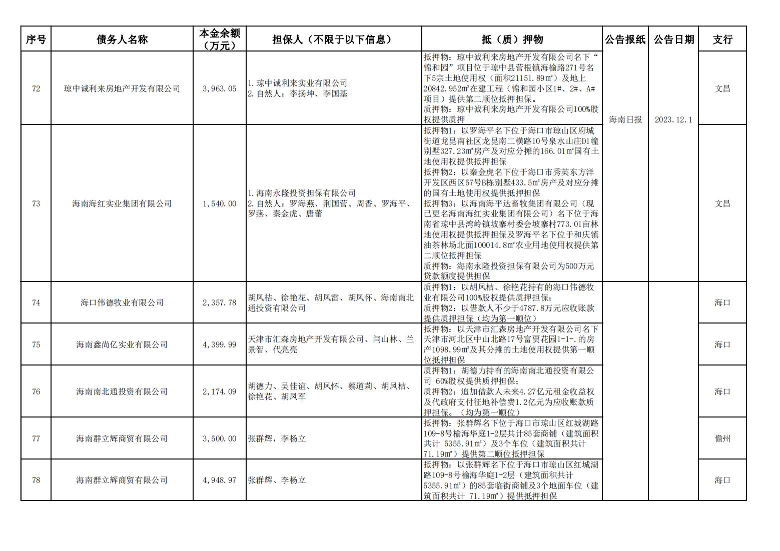 808钱包资产