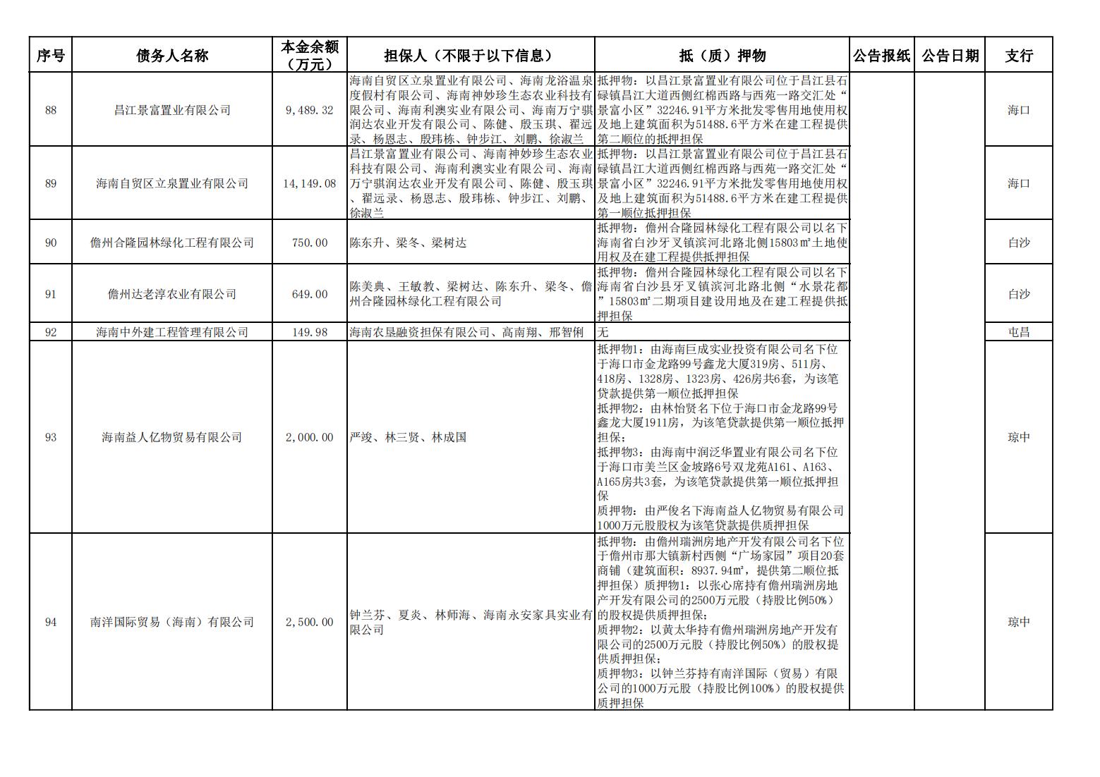 808钱包资产