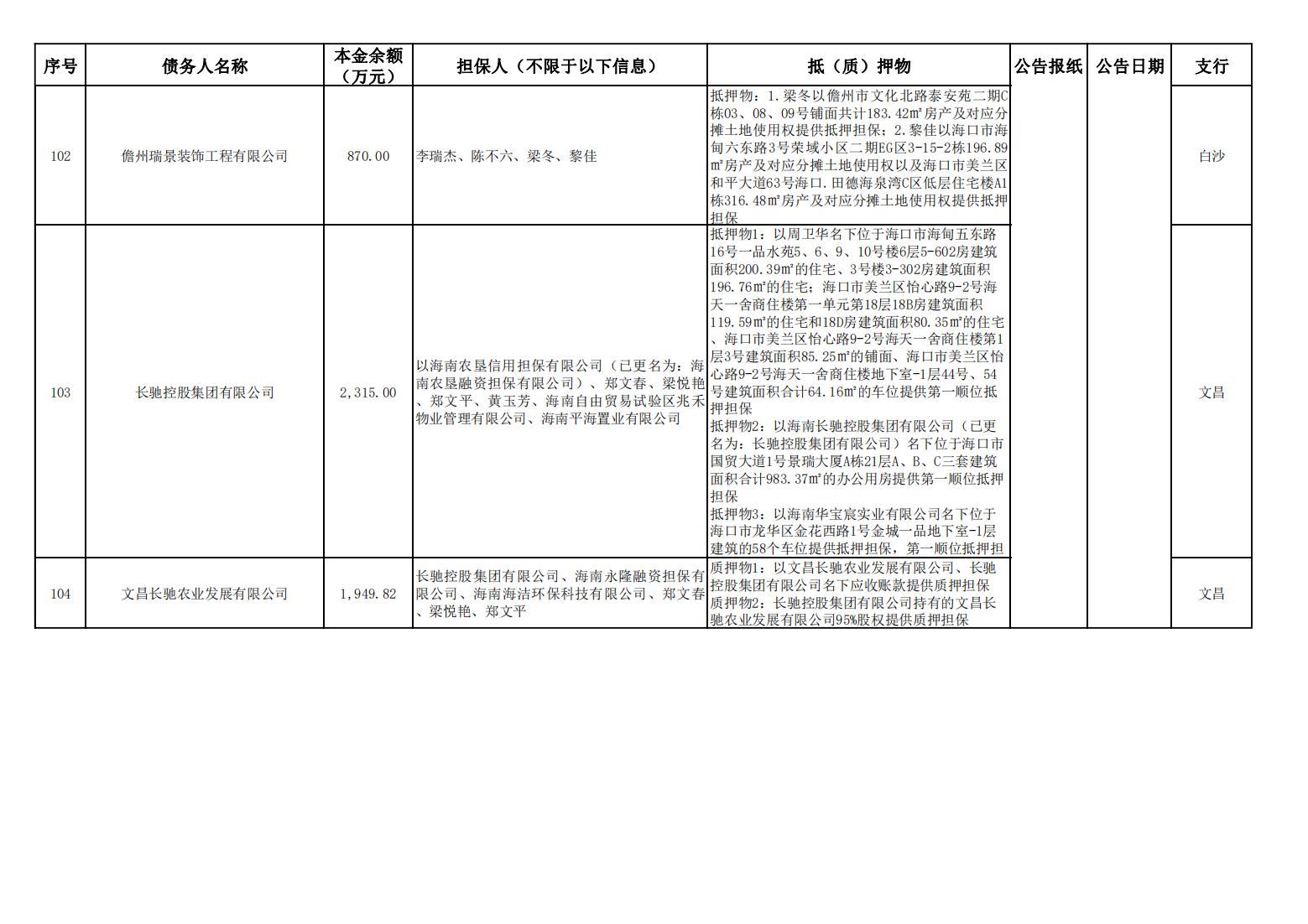 808钱包资产