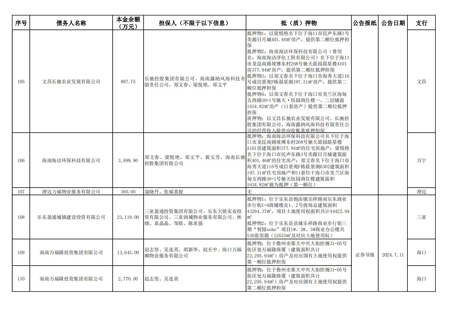 808钱包资产