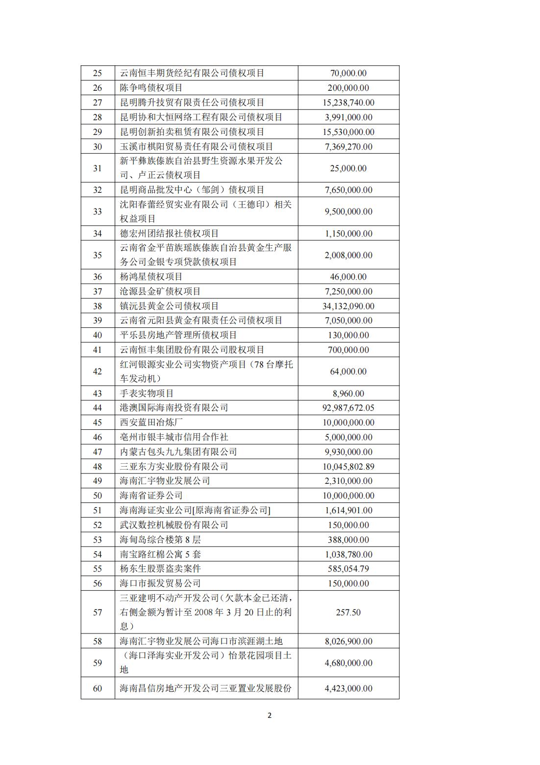 808钱包资产