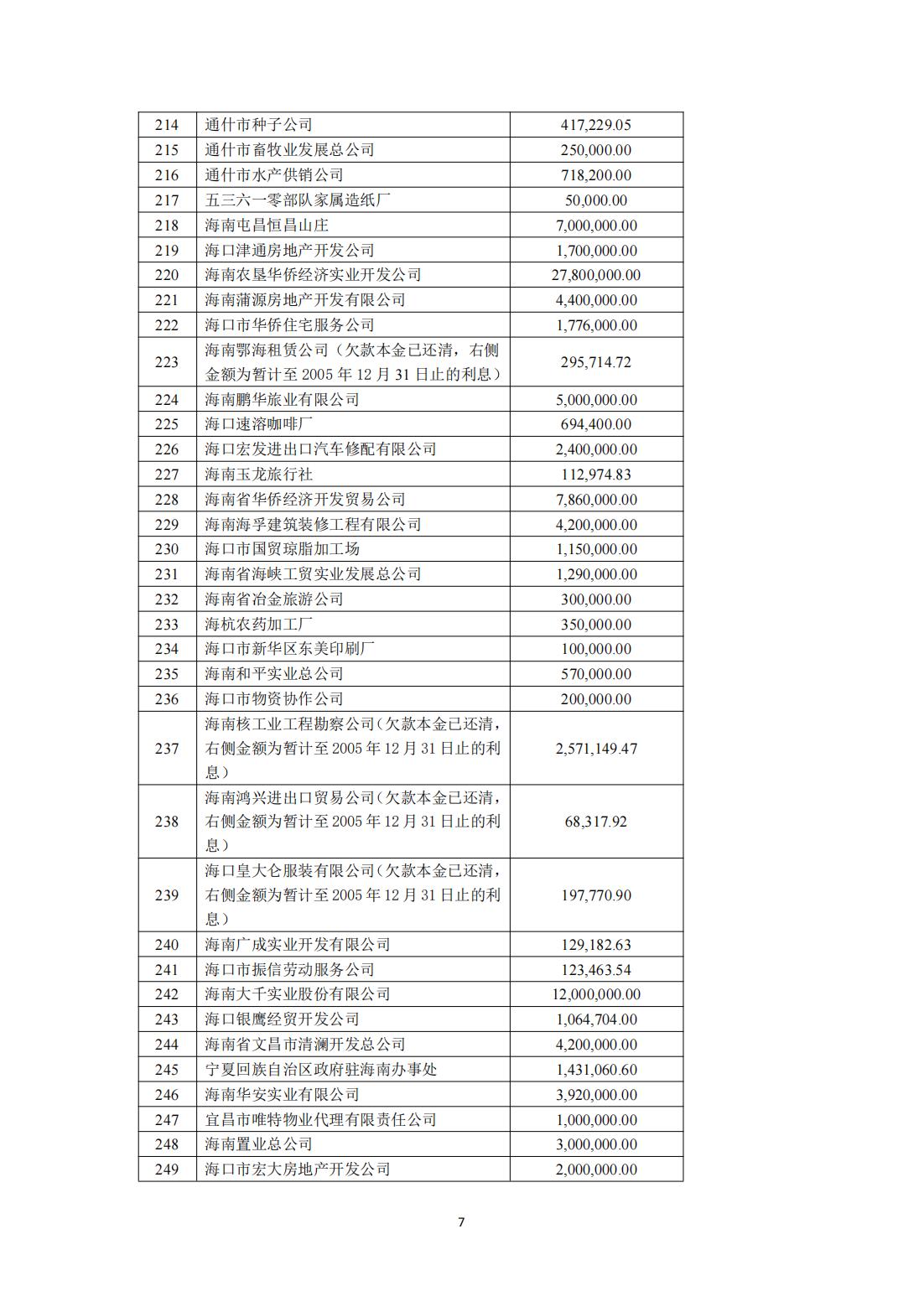 808钱包资产