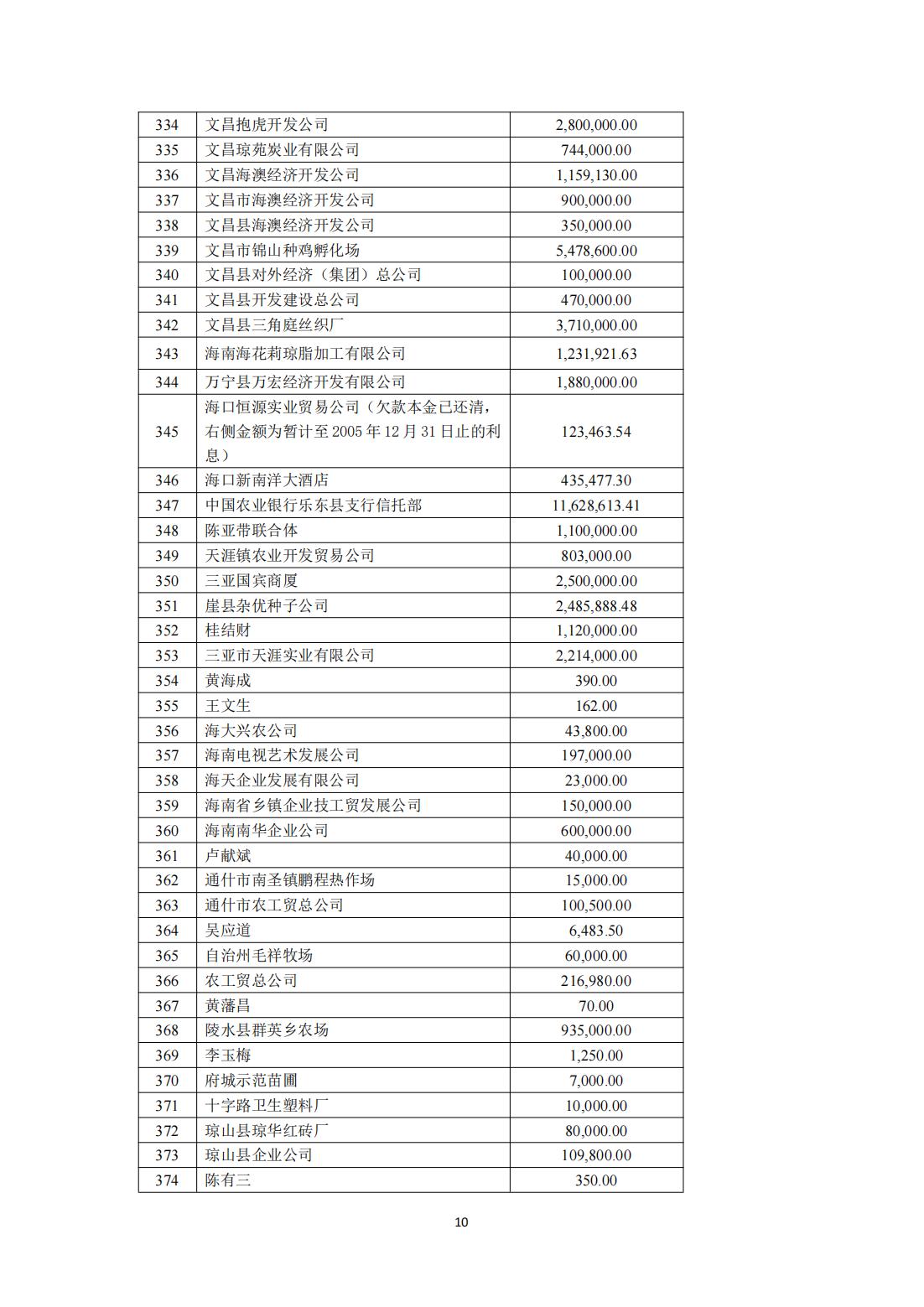 808钱包资产