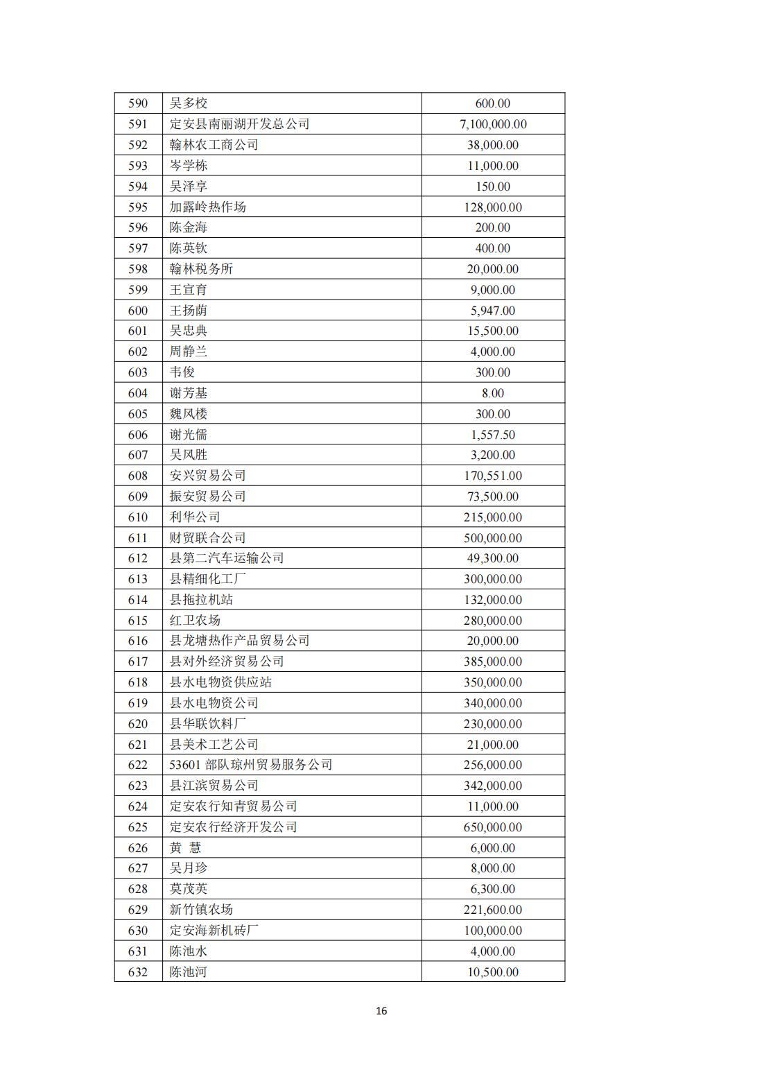 808钱包资产