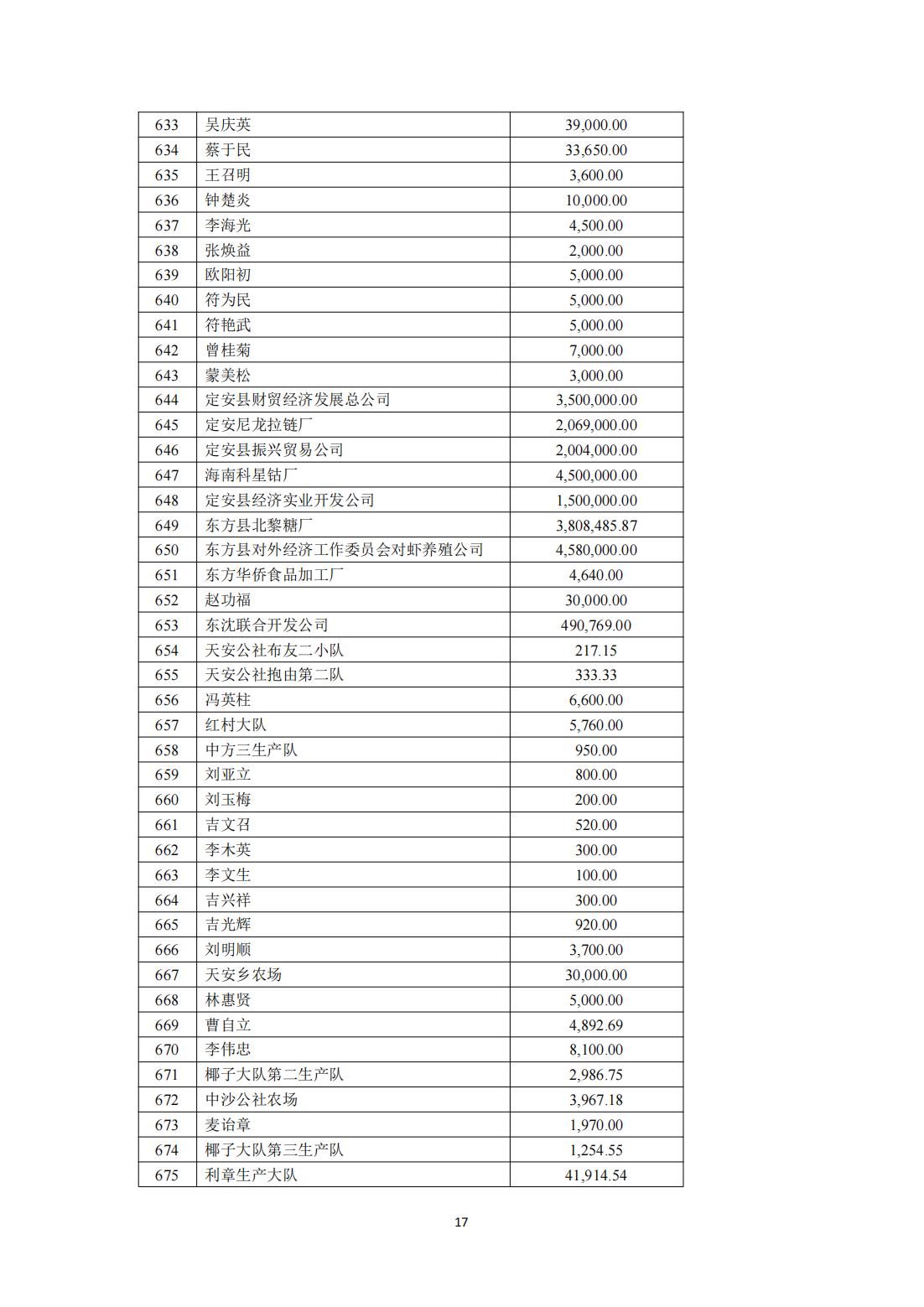 808钱包资产