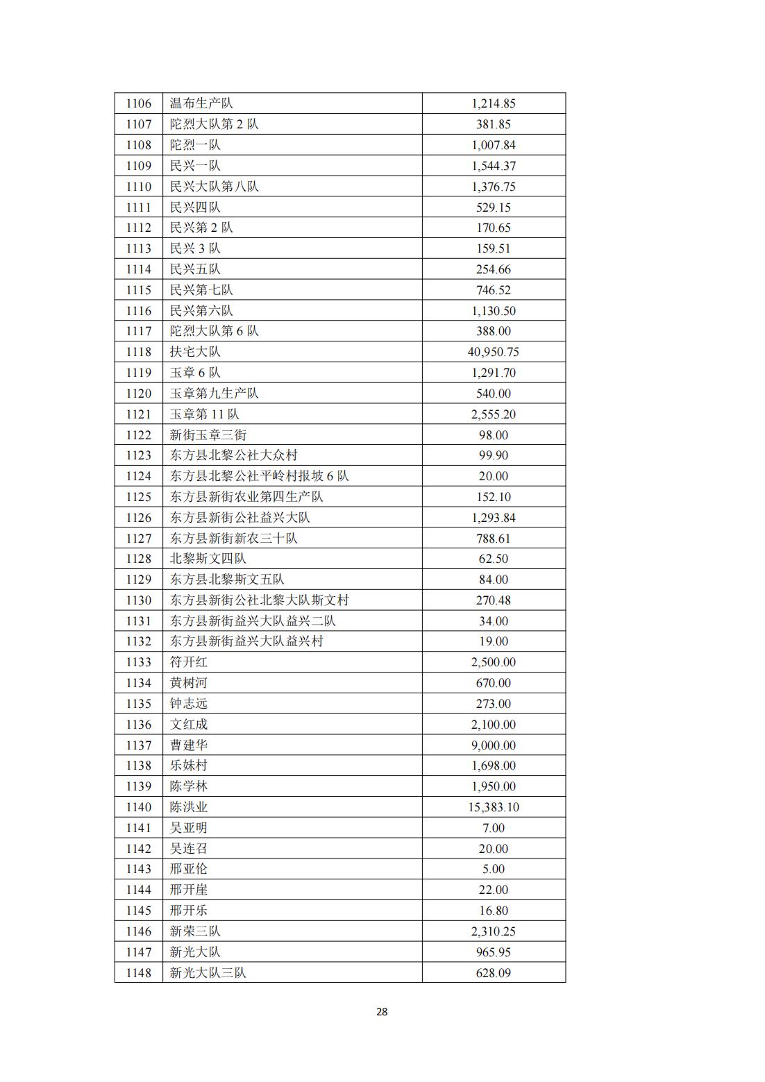 808钱包资产