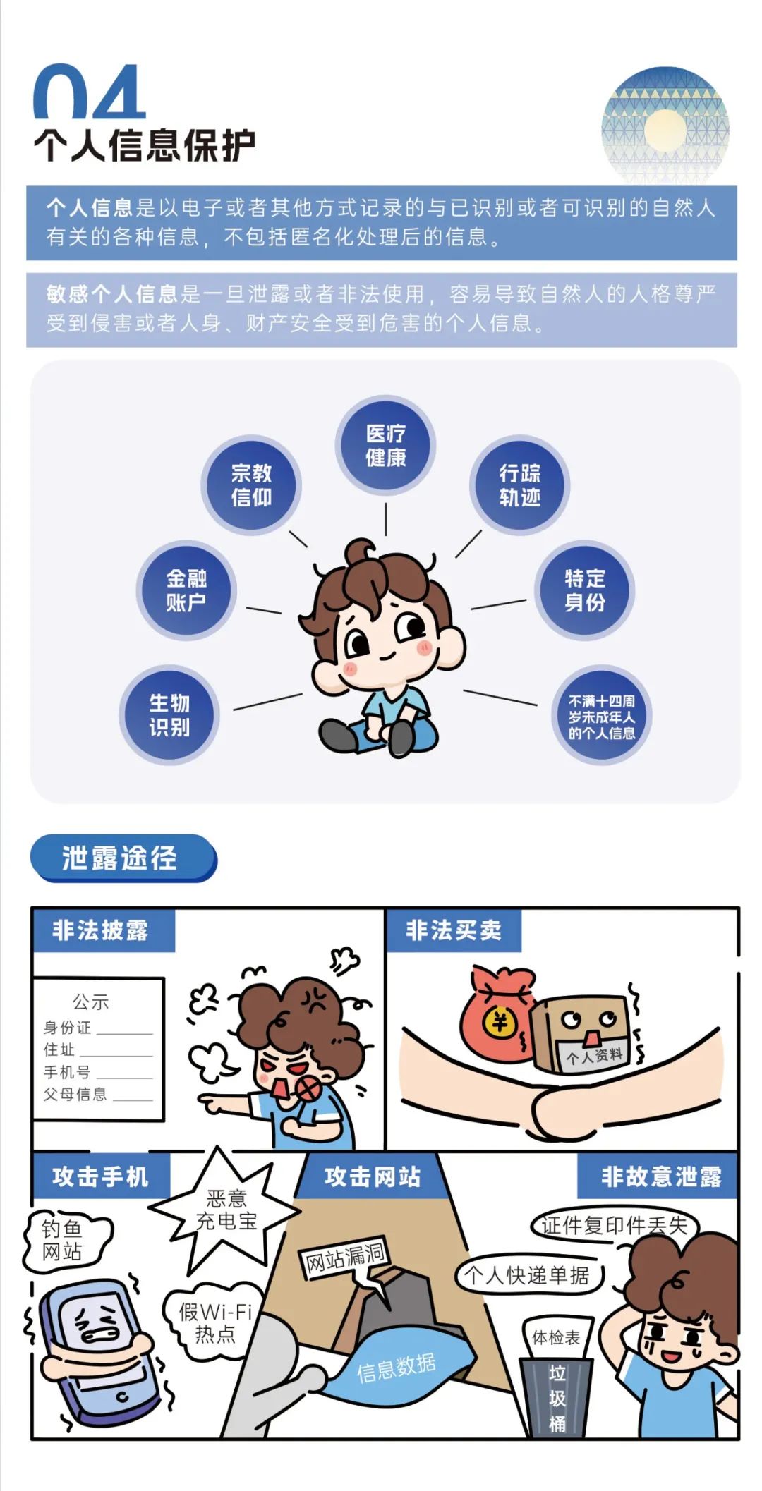 808钱包资产