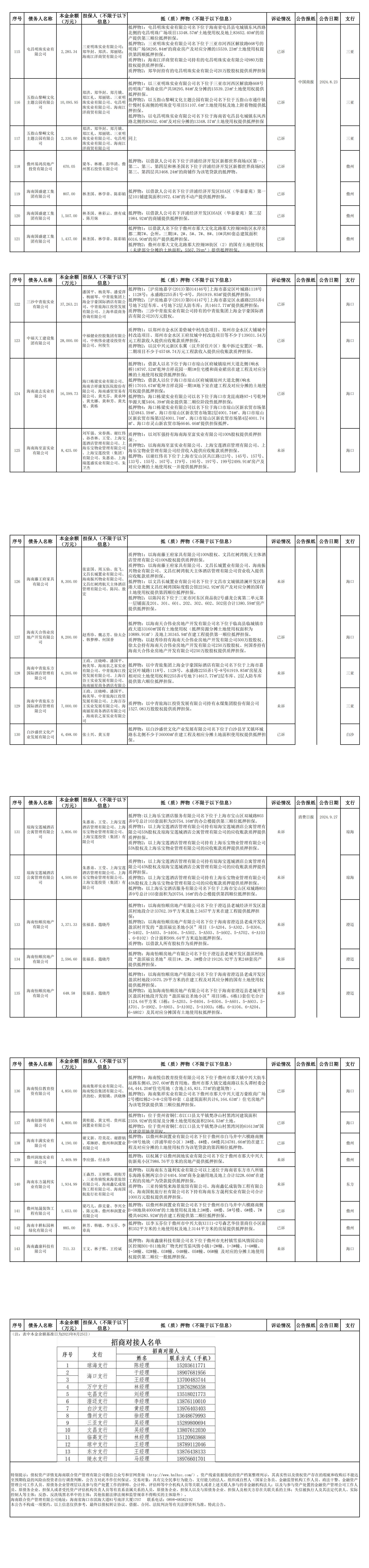 808钱包资产