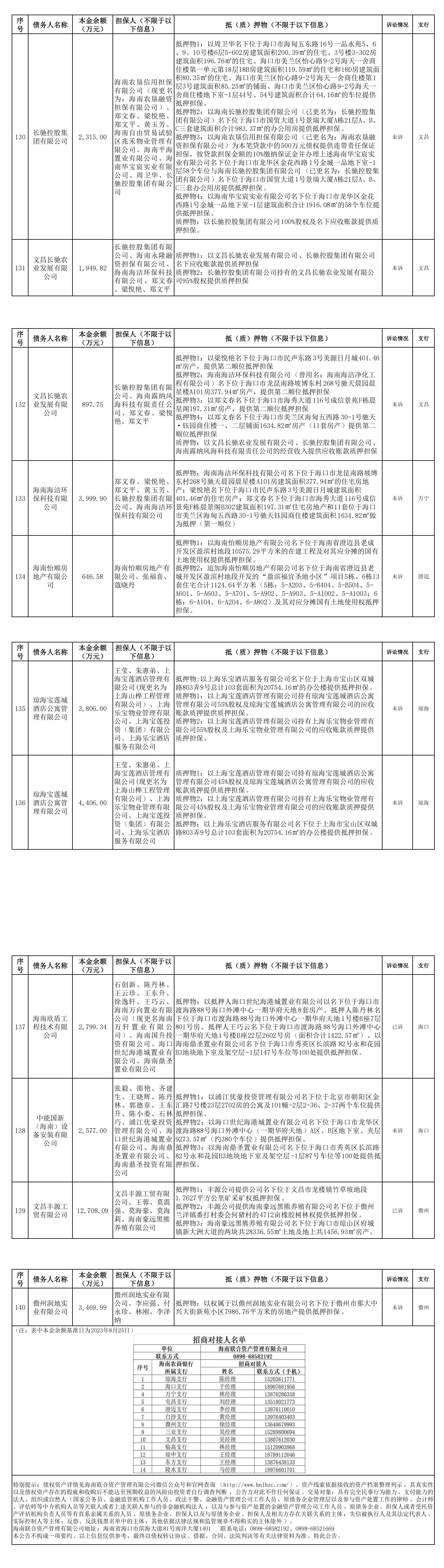808钱包资产