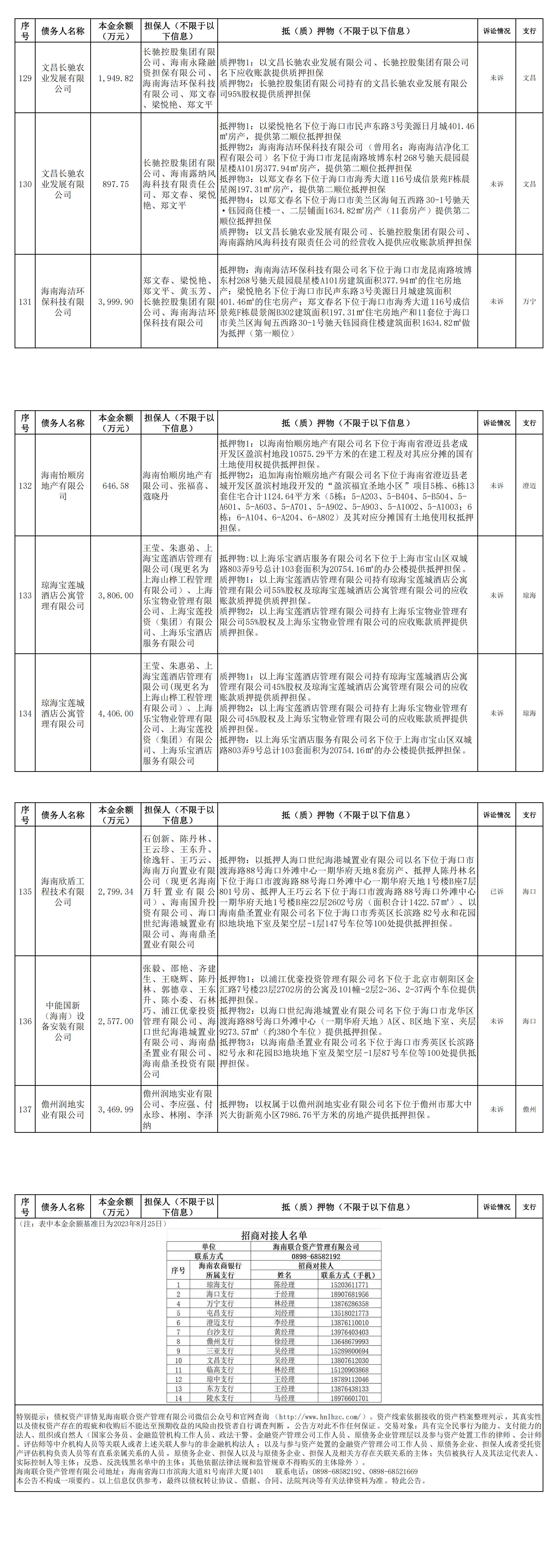 808钱包资产