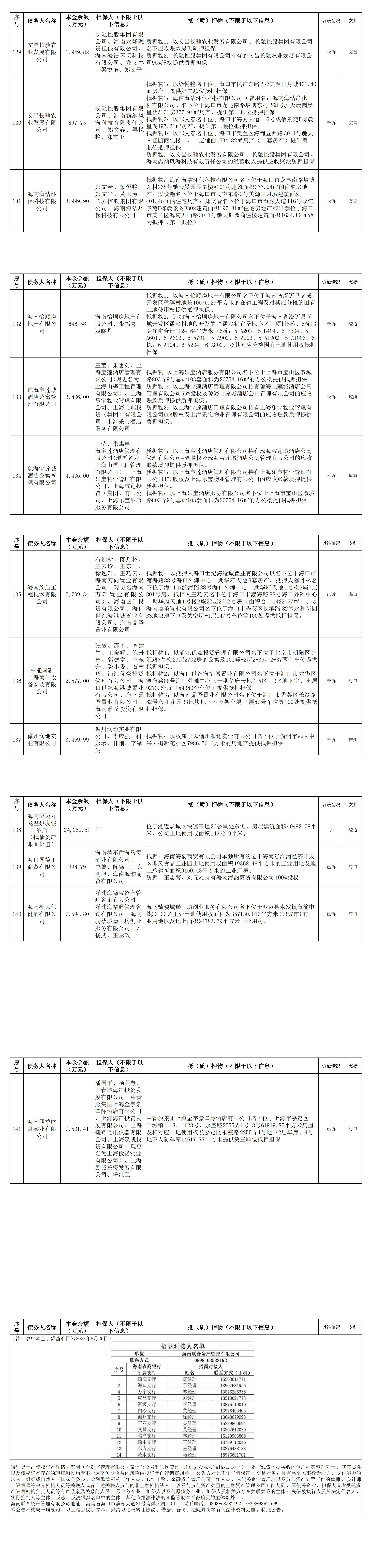 808钱包资产