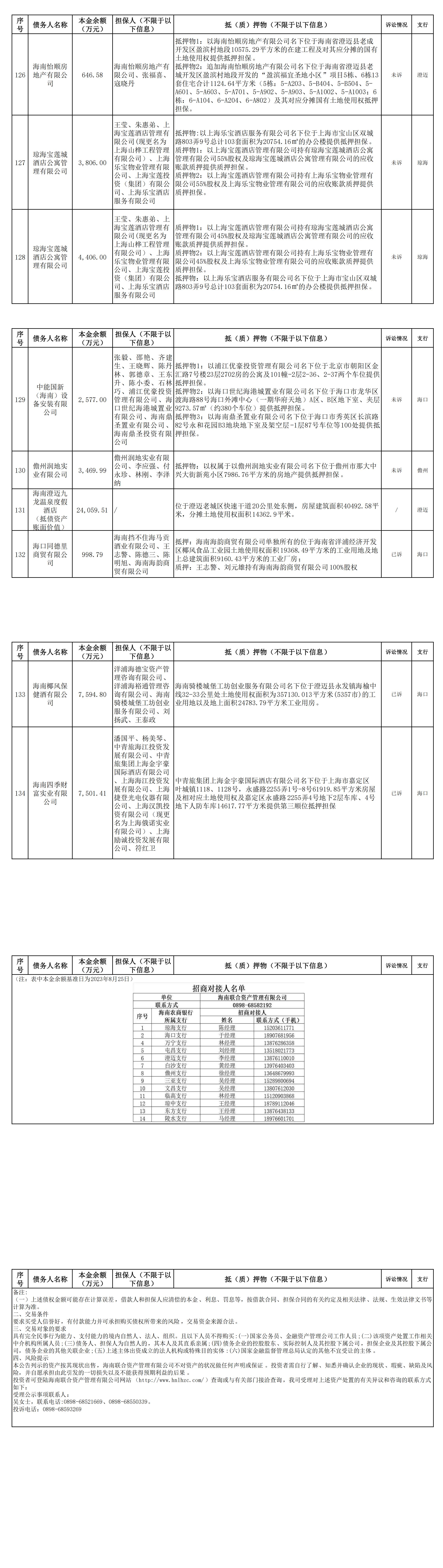 808钱包资产